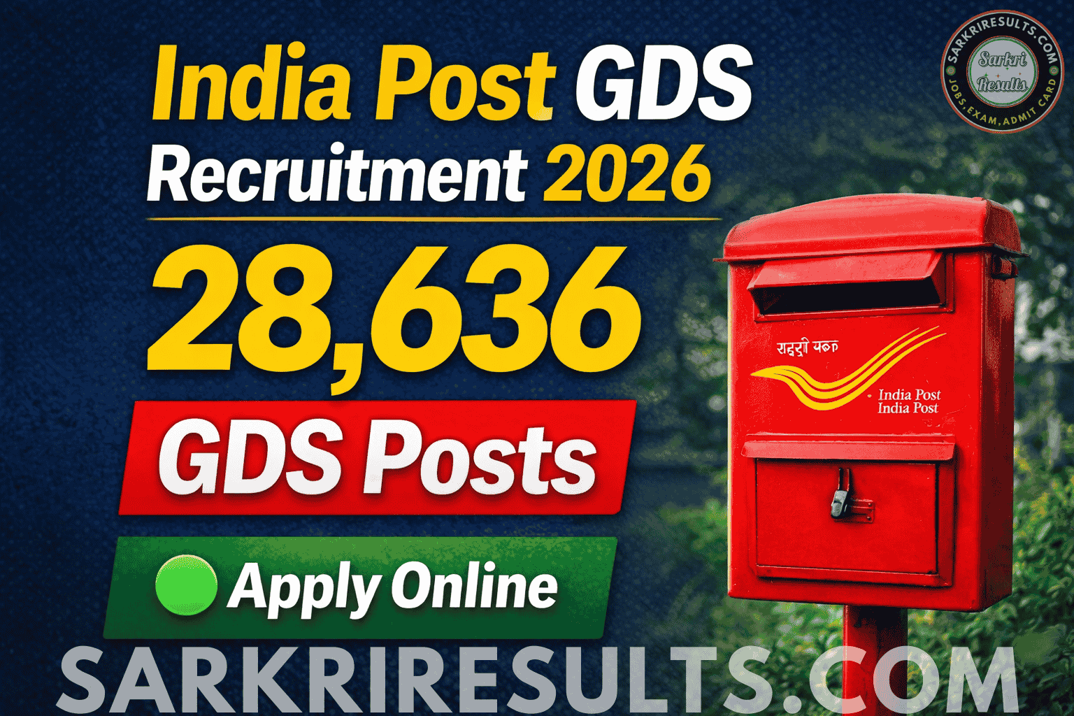 india post office GDS